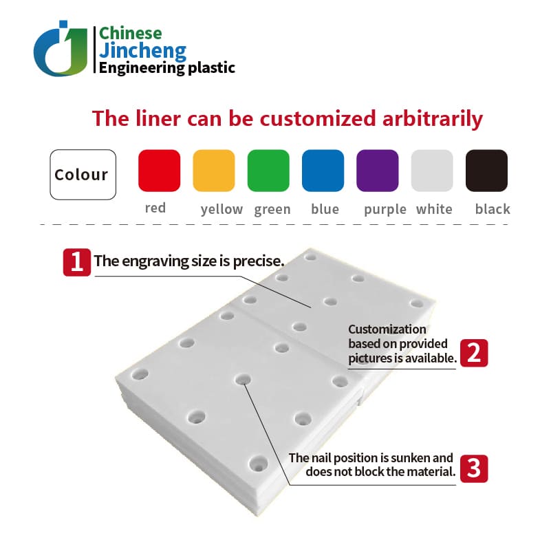 Self lubricating coal bunker lining plate - Image 4