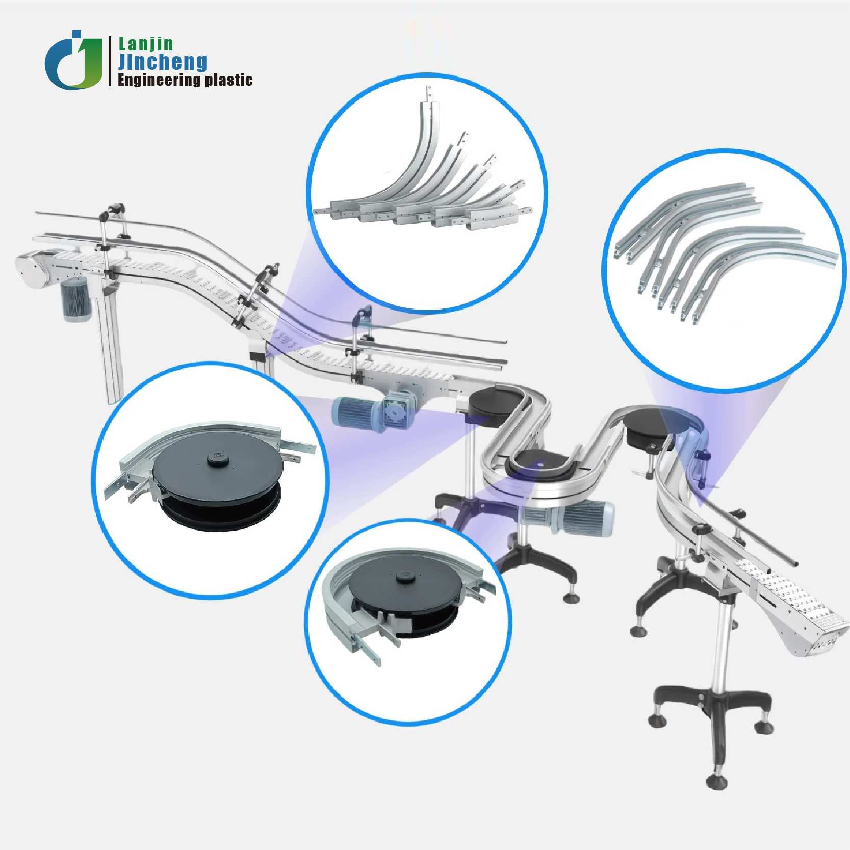 Flexible Chain Corner Wheels - Image 3